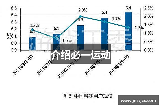 介绍必一运动